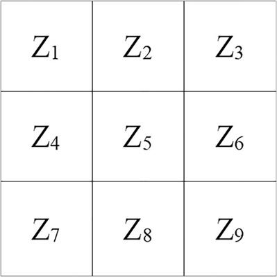 Research on Image Defect Detection of Silicon Panel Based on Prewitt and Canny Operator